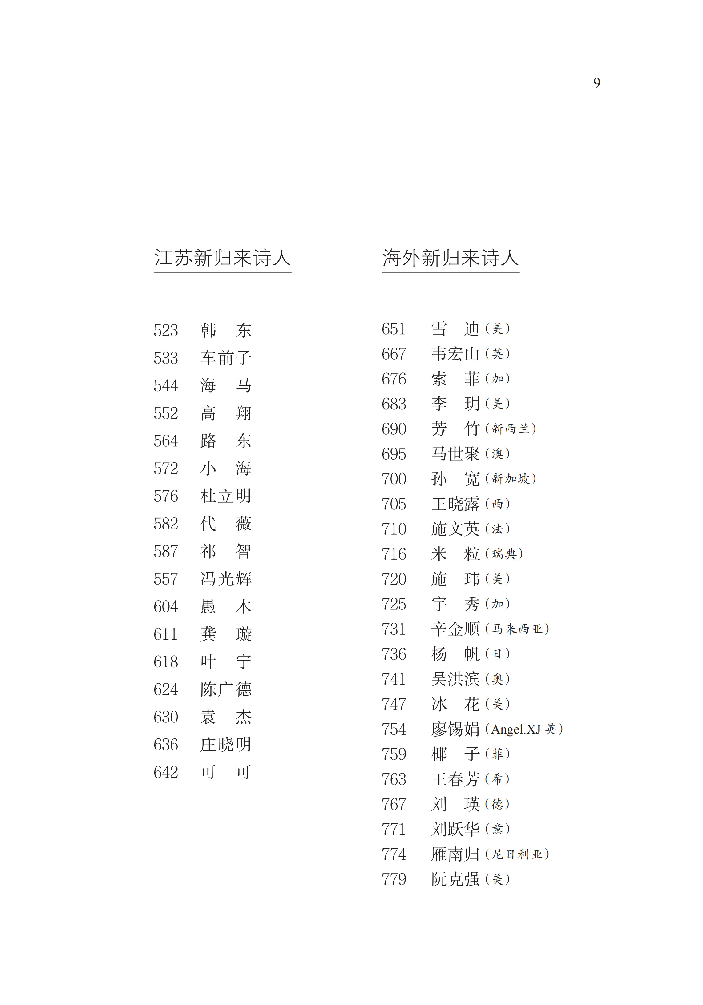 10